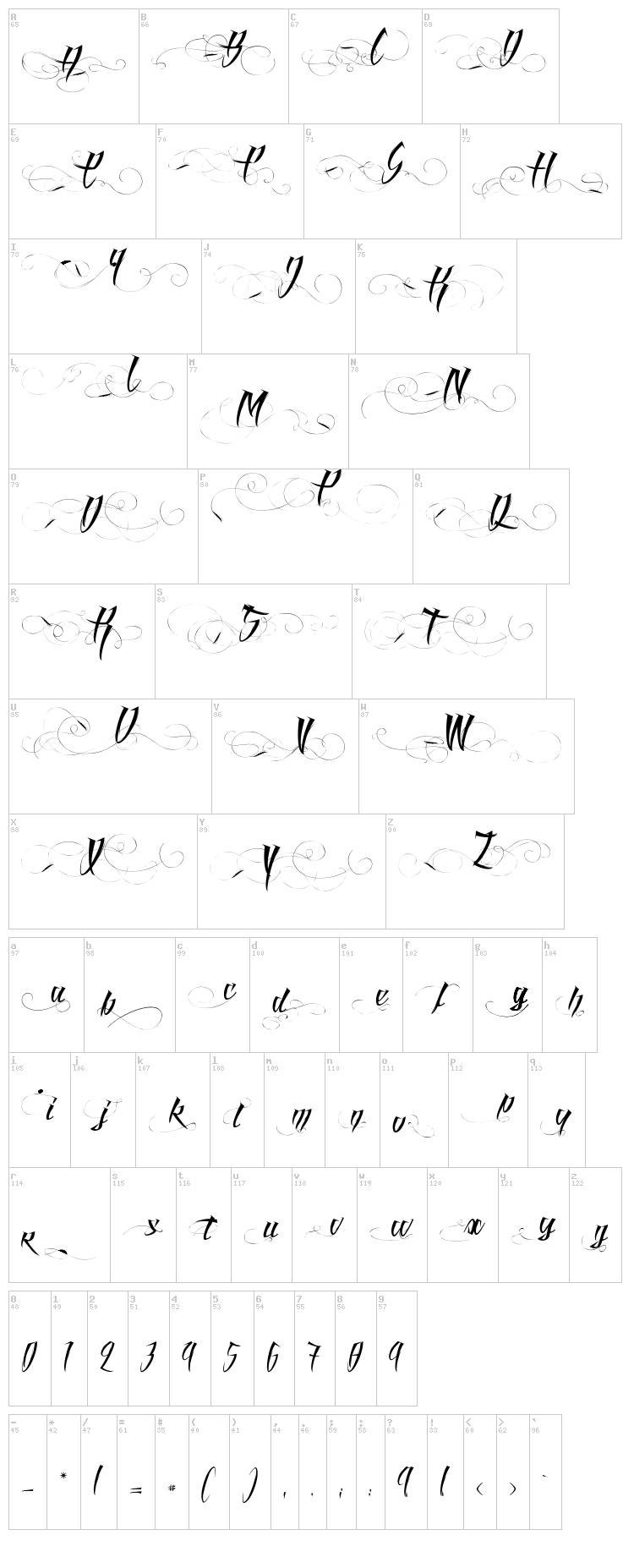 Angel of Blood font map